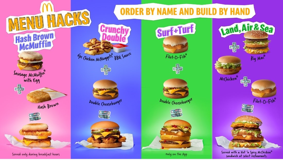 “薯饼放哪儿？ ！ ”美国麦当劳®正式推出 前所未见的粉丝创意菜单选项