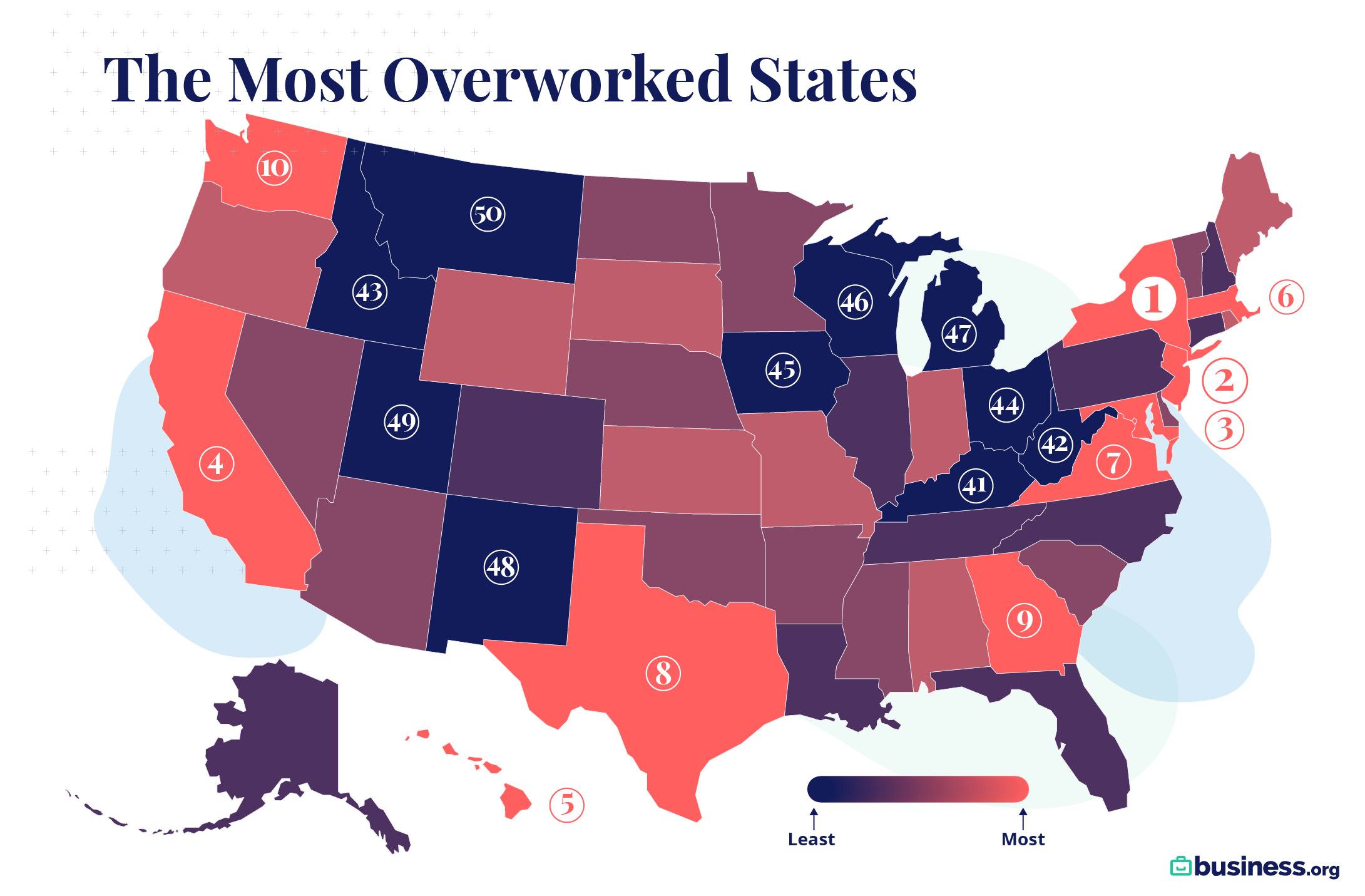 全美工作时间最长的5个州