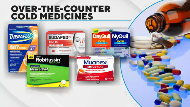 药品成分无效！美国超市将下架这些常见的感冒药和止咳药