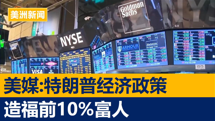 美媒:特朗普经济政策造福前10%富人